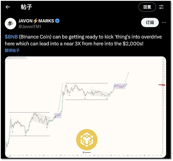 币安币价格预测:2025年BNB暴涨到1986美元?为什么?