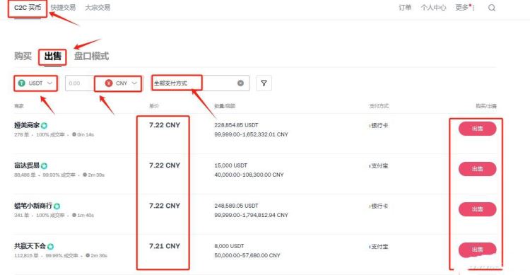 U变现安全又快的方法是什么？U变现安全又快的方法介绍