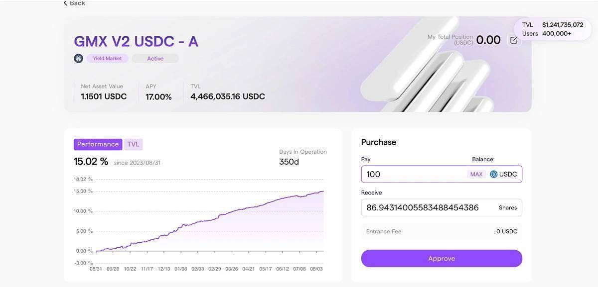 币安Megadrop第3期项目Solv Protocol(SOLV)币项目全面解读