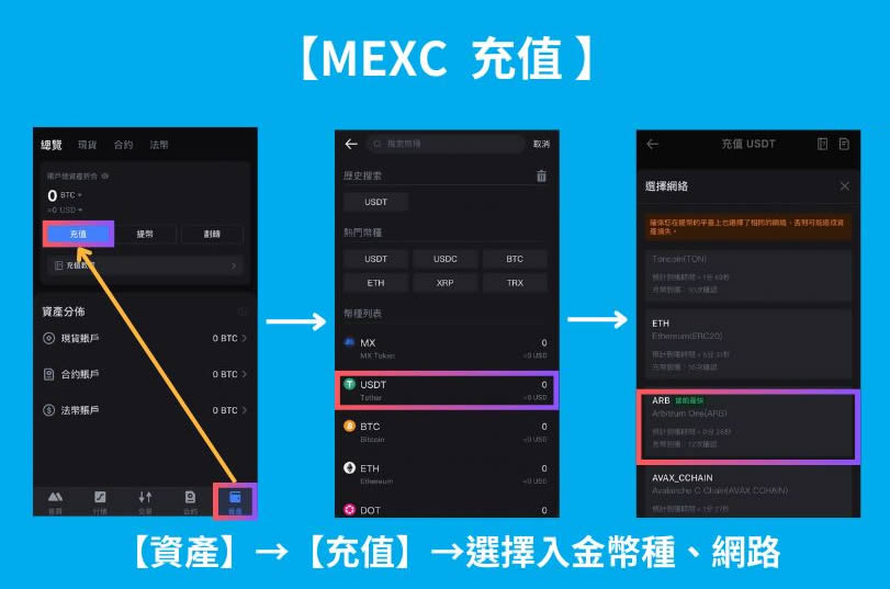 MEXC交易所入金教学:台币入金、信用卡入金详细教学