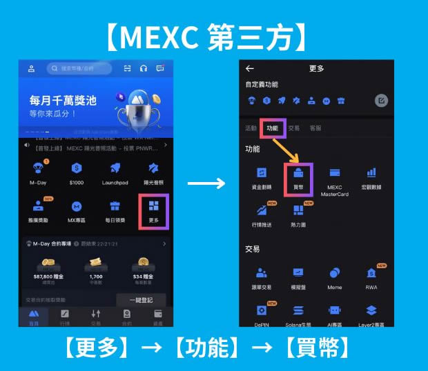 MEXC交易所入金教学:台币入金、信用卡入金详细教学