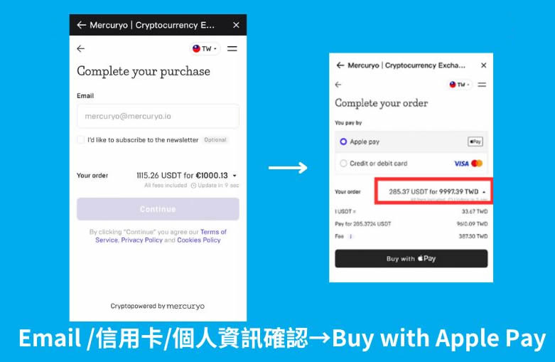 MEXC交易所入金教学:台币入金、信用卡入金详细教学