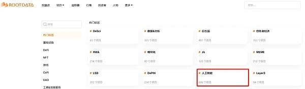 2025年AI加密赛道有哪些利好？哪些值得关注的发展趋势