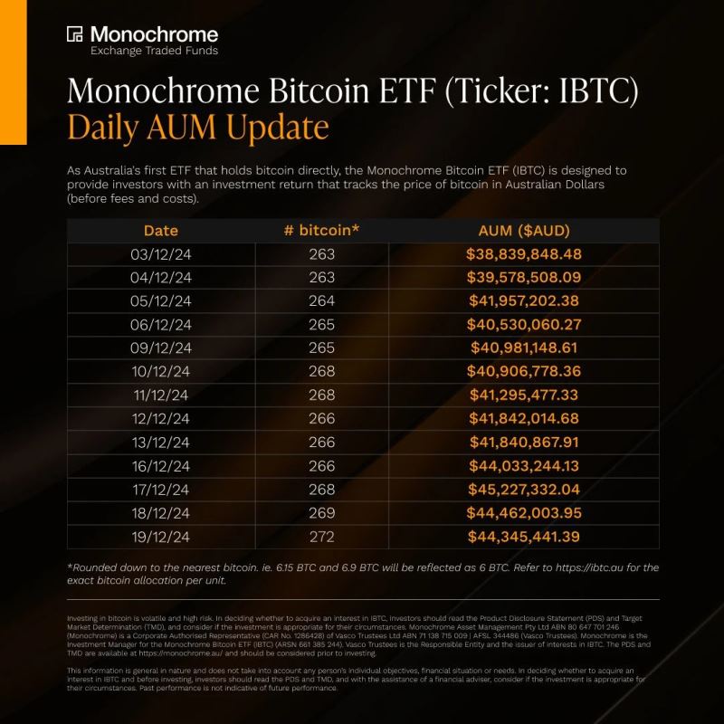 顶级交易员对2025加密货币投资策略分享