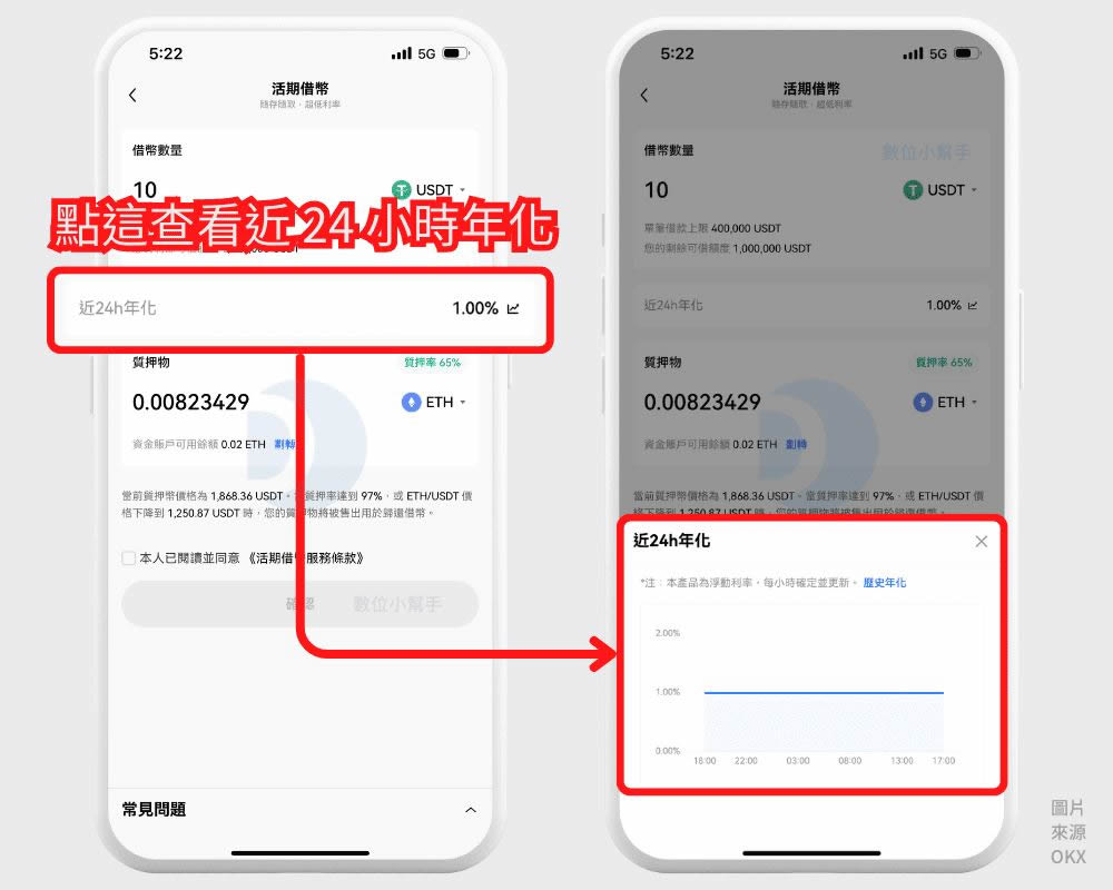 质押借币爆仓还要还吗？4种处理方式(质押借币操作教学)