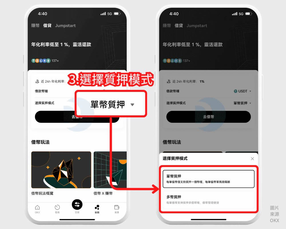 质押借币爆仓还要还吗？4种处理方式(质押借币操作教学)