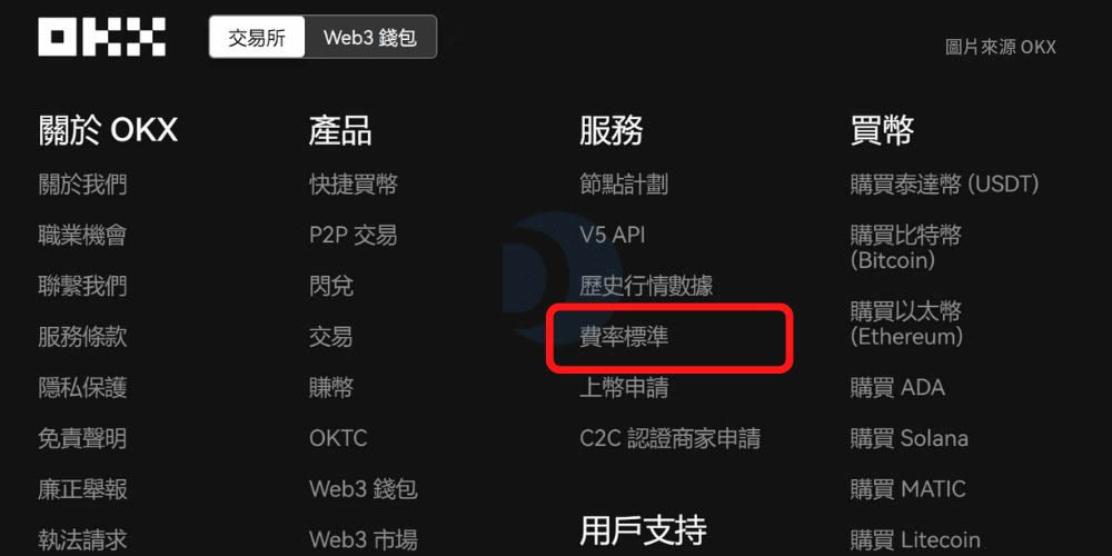 质押借币爆仓还要还吗？4种处理方式(质押借币操作教学)