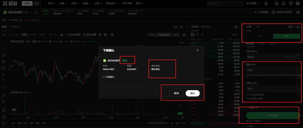 比特现金(BCH)怎么买卖交易?BCH币资金划转、买入和卖出操作教程