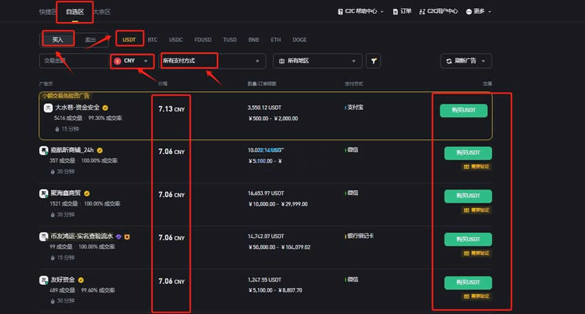 普通人在哪里购买以太坊？怎么买？3种方法汇总介绍