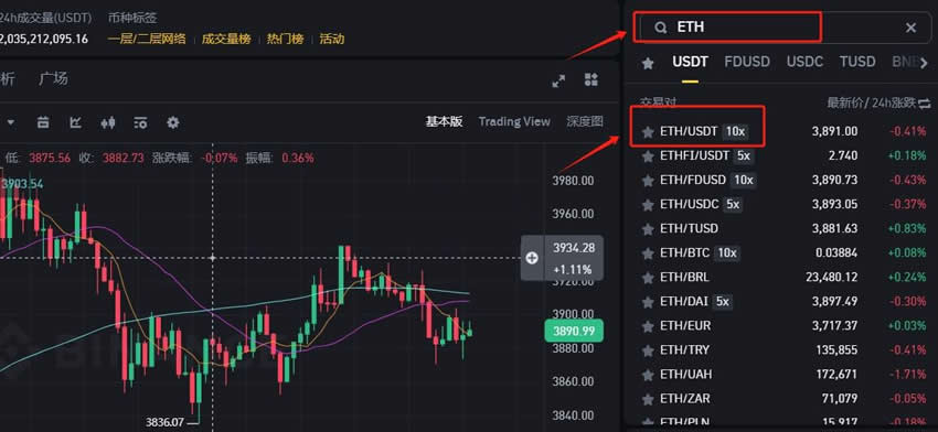 普通人在哪里购买以太坊？怎么买？3种方法汇总介绍