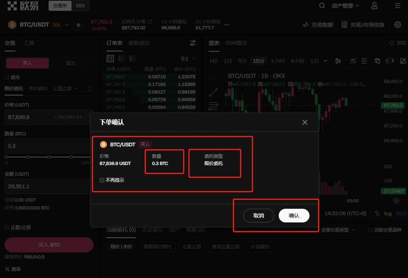 比特币会在当前价格下飙升吗?到2025年会达到11.7万美元吗?