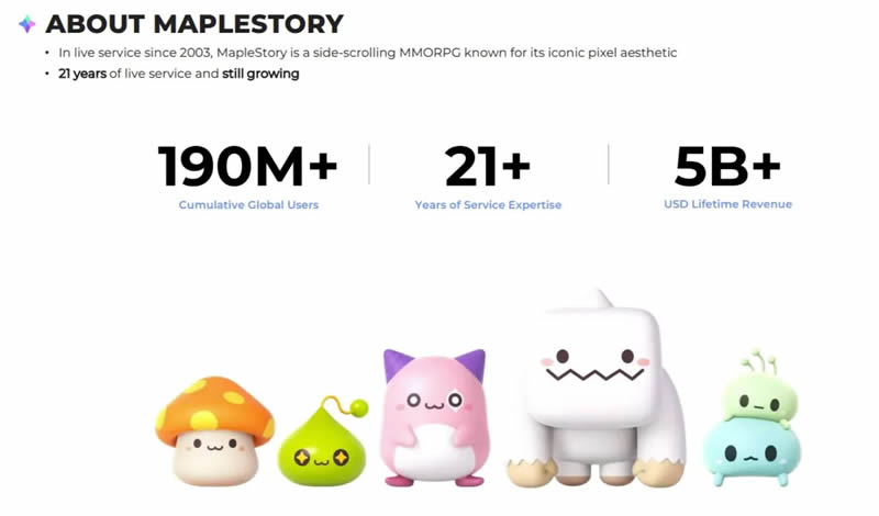 游戏版块有哪些项目值得关注? 盘点SERAPH、MapleStory N热门游戏