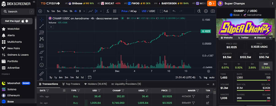 游戏版块有哪些项目值得关注? 盘点SERAPH、MapleStory N热门游戏