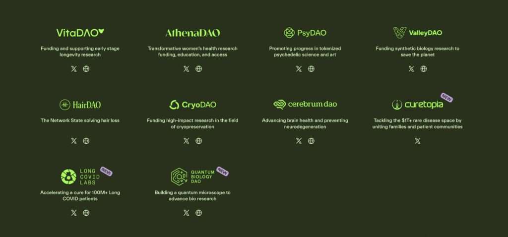 BIO币是什么？上线币安Launchpool,BIO币未来如何？