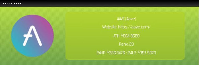 DeFi借贷协议Aave是什么？ Aave币未来前景如何？怎么买？