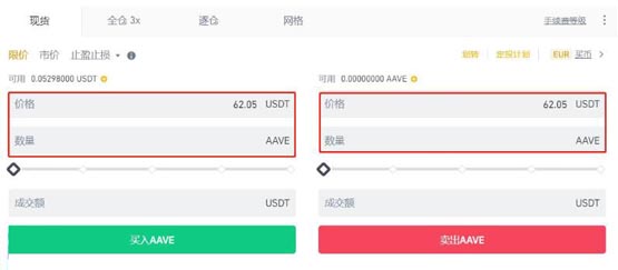 DeFi借贷协议Aave是什么？ Aave币未来前景如何？怎么买？