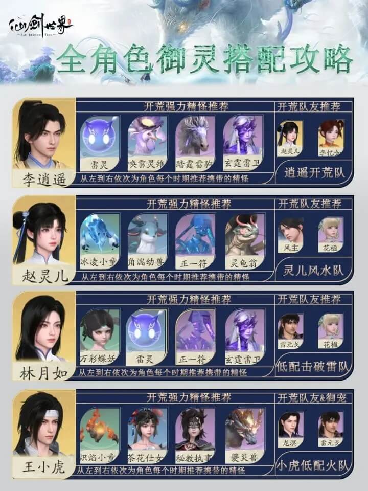 云仙剑世界手游