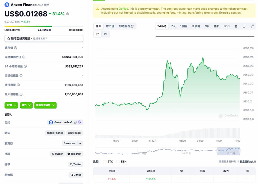 Base生态最大的RWA项目:Anzen Finance项目介绍及估值分析