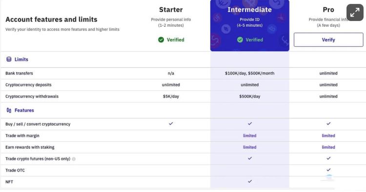 摩根大通可以兑换USDT么？摩根大通兑换USDT教程