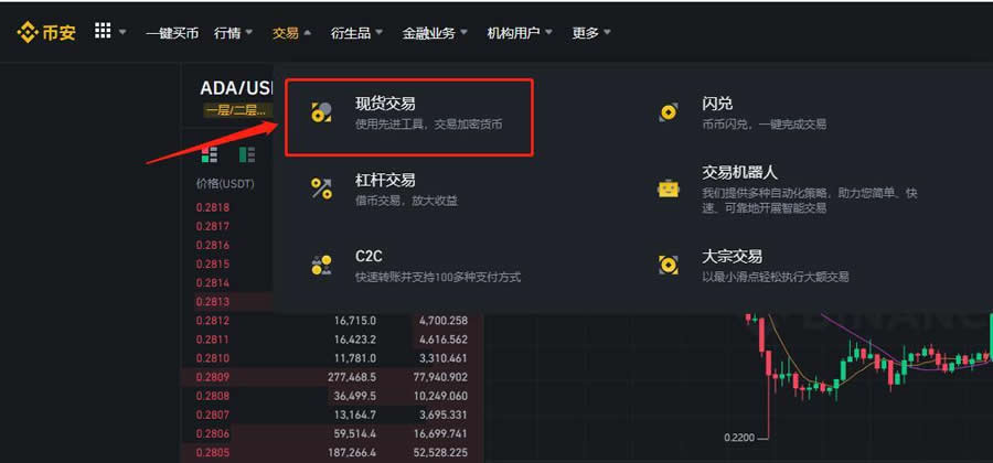 国内以太坊交易平台有哪些？怎么交易？