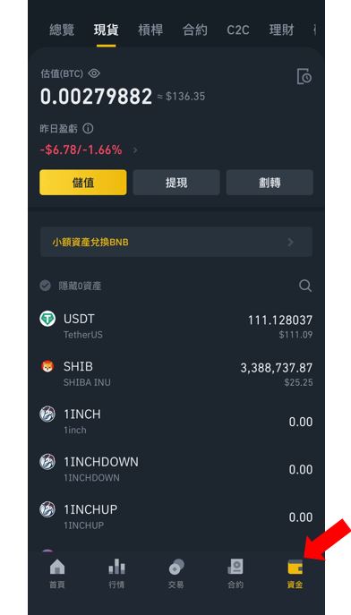 MetaMask小狐狸wallet是什么？注册、入金、操作图文教学一次看懂