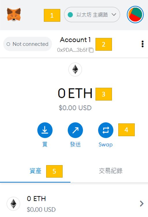MetaMask小狐狸wallet是什么？注册、入金、操作图文教学一次看懂
