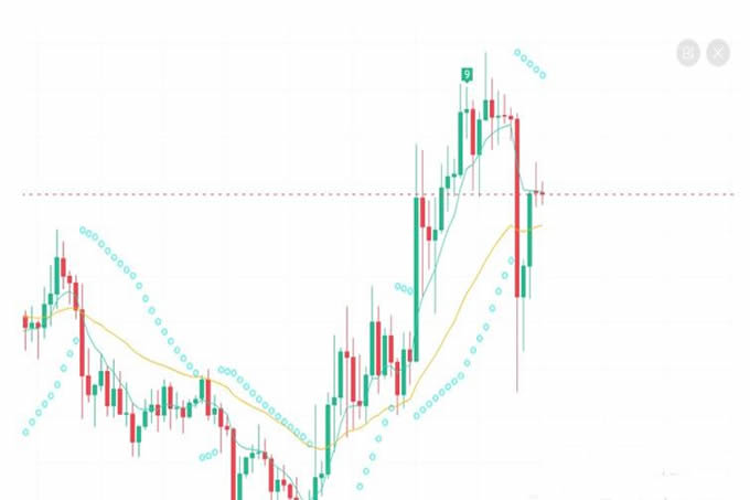 2025牛市已经来临!几种可能具有涨幅100%潜力的山寨币!