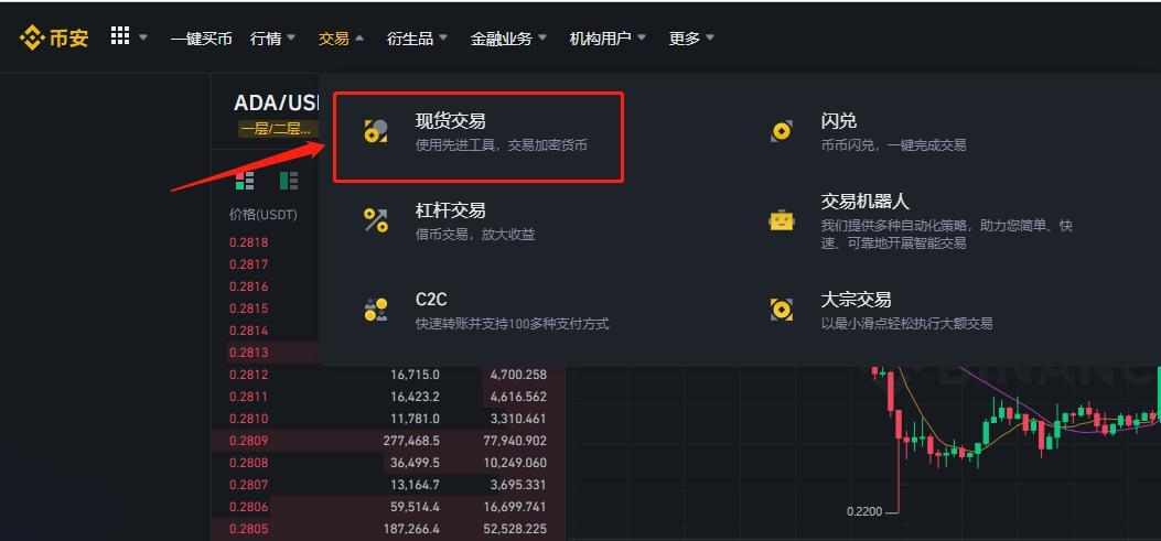 以太坊怎么交易?国内以太坊交易详细教程和交易平台盘点