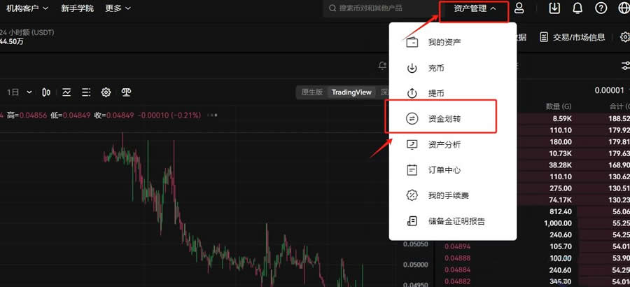 银行卡买USDT的流程怎么操作？银行卡购买USDT操作教程