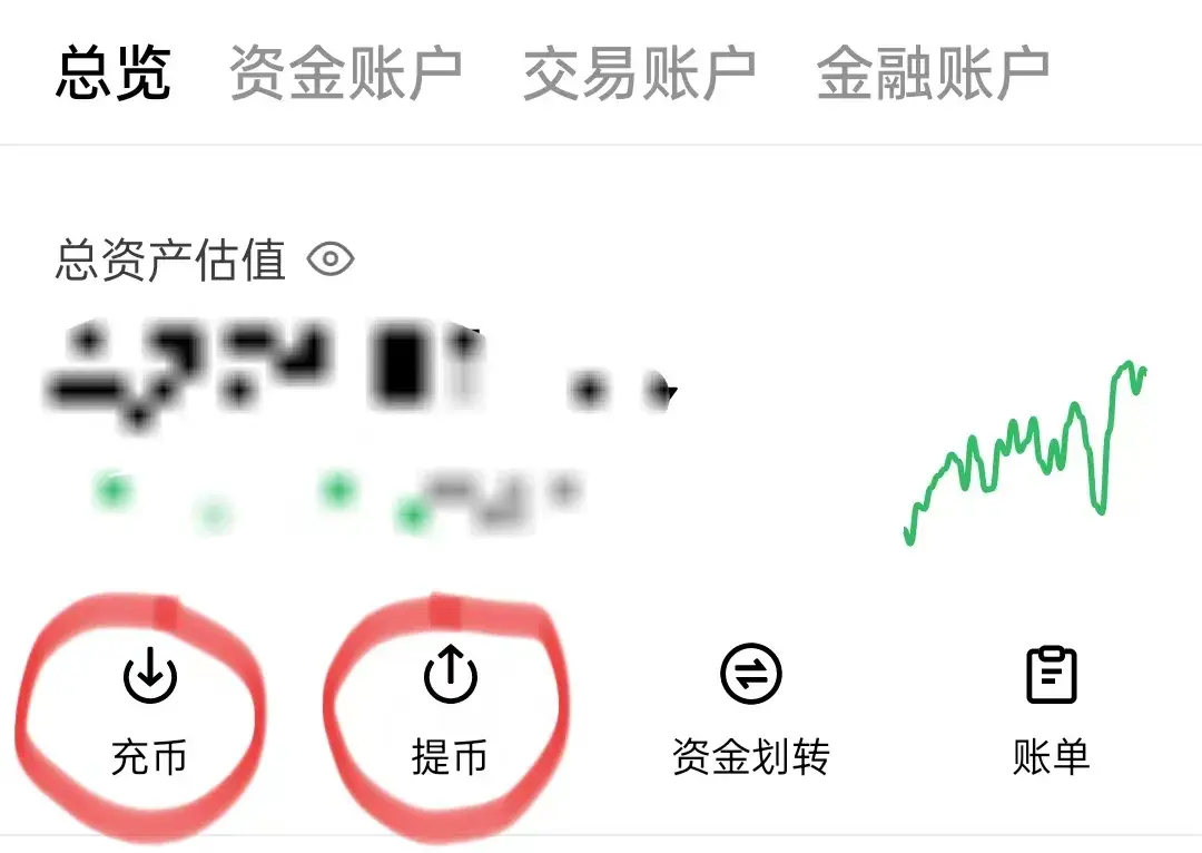 银行卡买USDT的流程怎么操作？银行卡购买USDT操作教程
