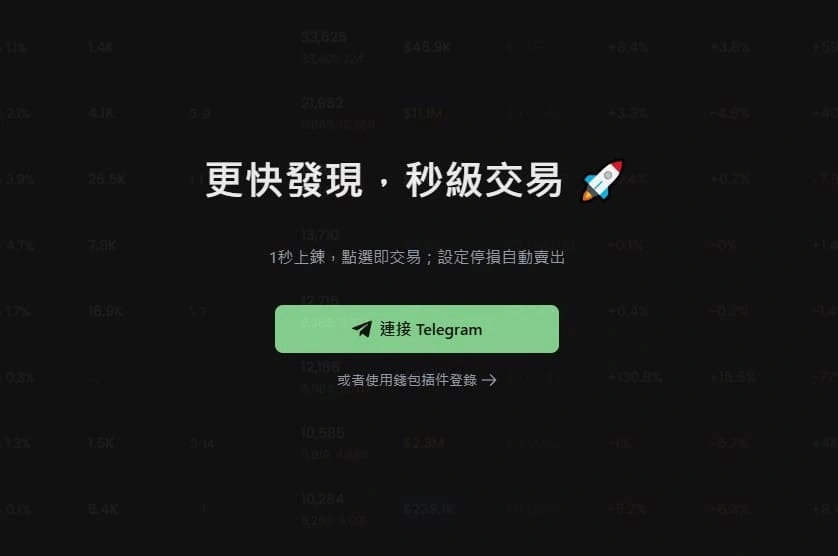 GMGN是什么？Gmgn.ai怎么注册？GMGN.AI链上交易全教程