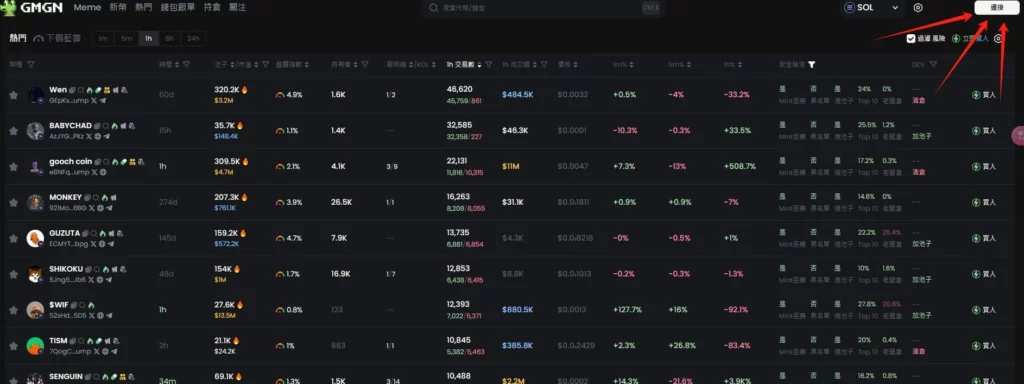 GMGN是什么？Gmgn.ai怎么注册？GMGN.AI链上交易全教程