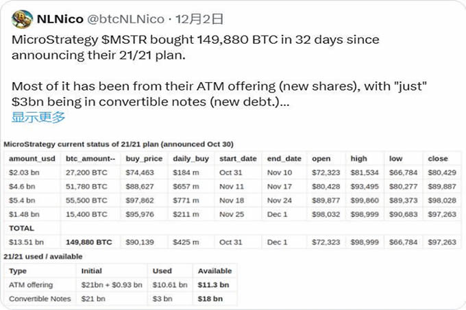 比特币2025展望:以史为鉴,近期BTC将上破175000美元?