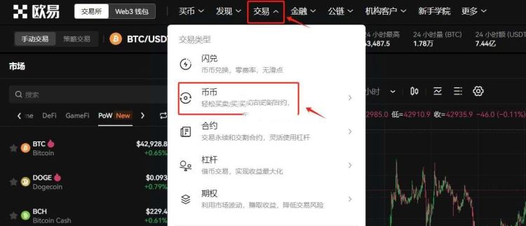 Magic Eden(ME)币还能涨到10U吗?为什么?