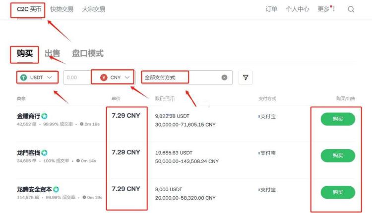 ME币多少钱一个？怎么买？ME币交易所购买教程