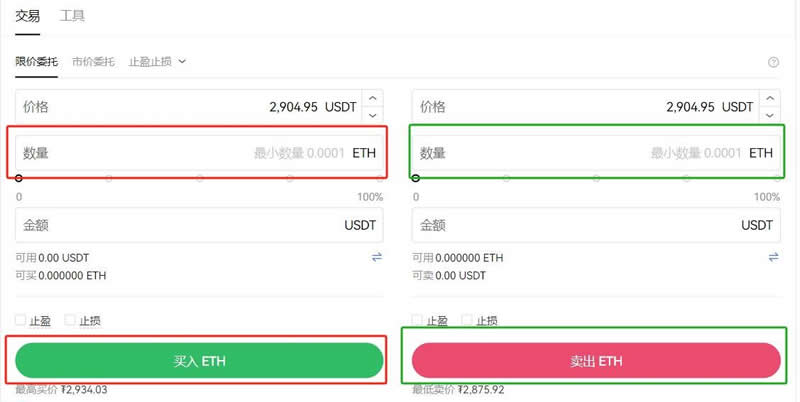 以太币未来价格如何？ETH会涨到多少？2025-2050以太币价格预测