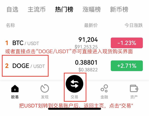 币圈新手保姆级教程及工具推荐
