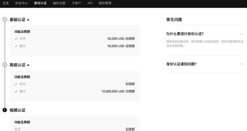 信用币CTC是什么？未来价格如何？CTC币未来前景分析价格预测