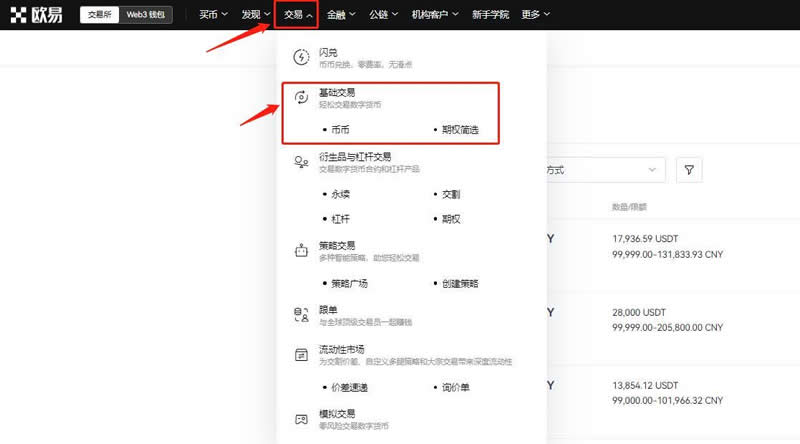 信用币CTC是什么？未来价格如何？CTC币未来前景分析价格预测