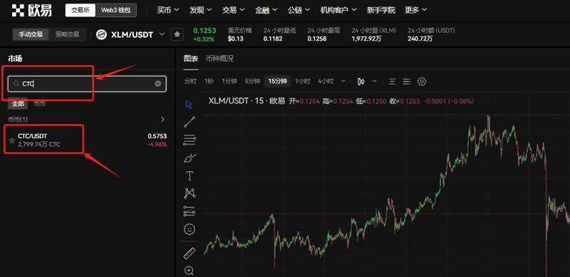 信用币CTC是什么？未来价格如何？CTC币未来前景分析价格预测