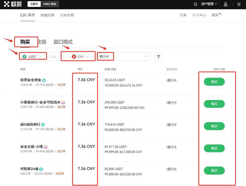 买一个以太坊需要多少手续费？怎么买？