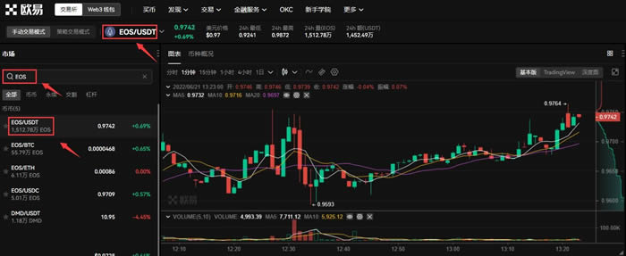 EOS币未来会涨吗？能达到10美元吗？2025-2050年EOS价格预测