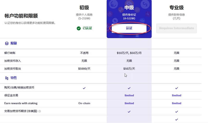 Kraken怎么购买USDT？Kraken交易所新手注册认证买U步骤教程