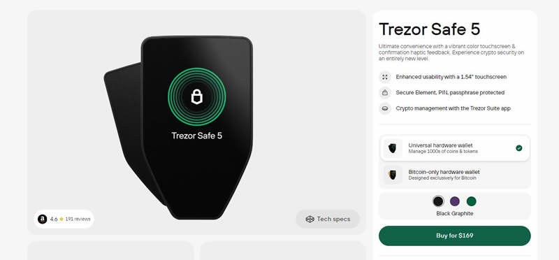 什么是Trezorwallet？Trezorwallet背景、功能、如何工作、购买介绍