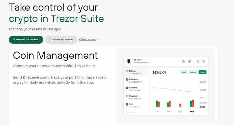 什么是Trezorwallet？Trezorwallet背景、功能、如何工作、购买介绍