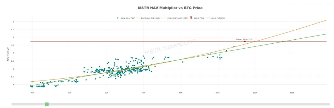 微策浮盈比特币150亿美金,Metaplanet会送比特币去到哪里?