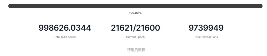 MOVE币是什么币?怎么样?MOVE币代币经济学