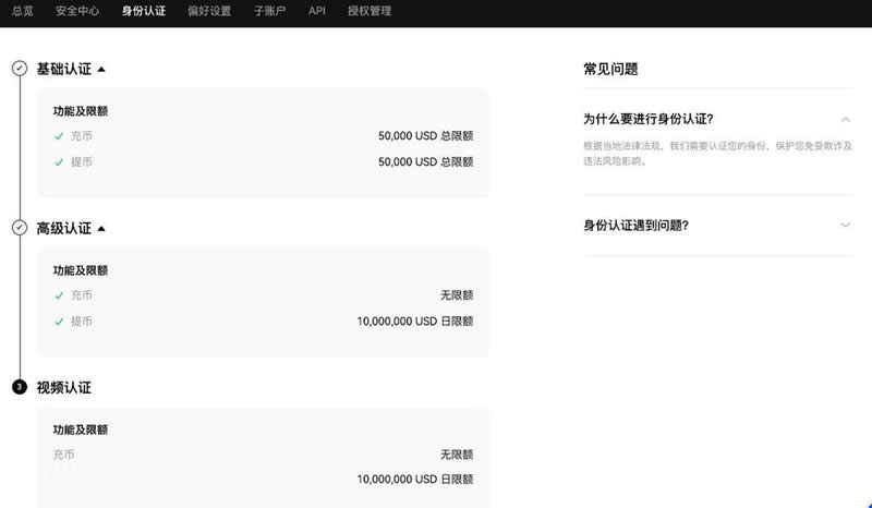 比特币买入和卖出规则是什么？比特币买入卖出操作教程