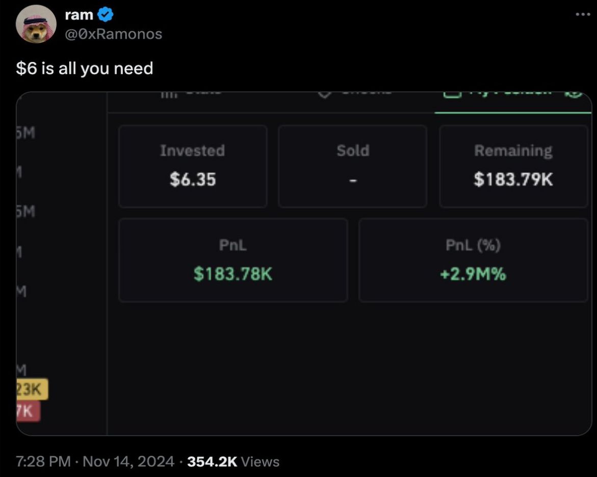 Memecoin是什么意思?怎么样?Memecoin未来潜力解读