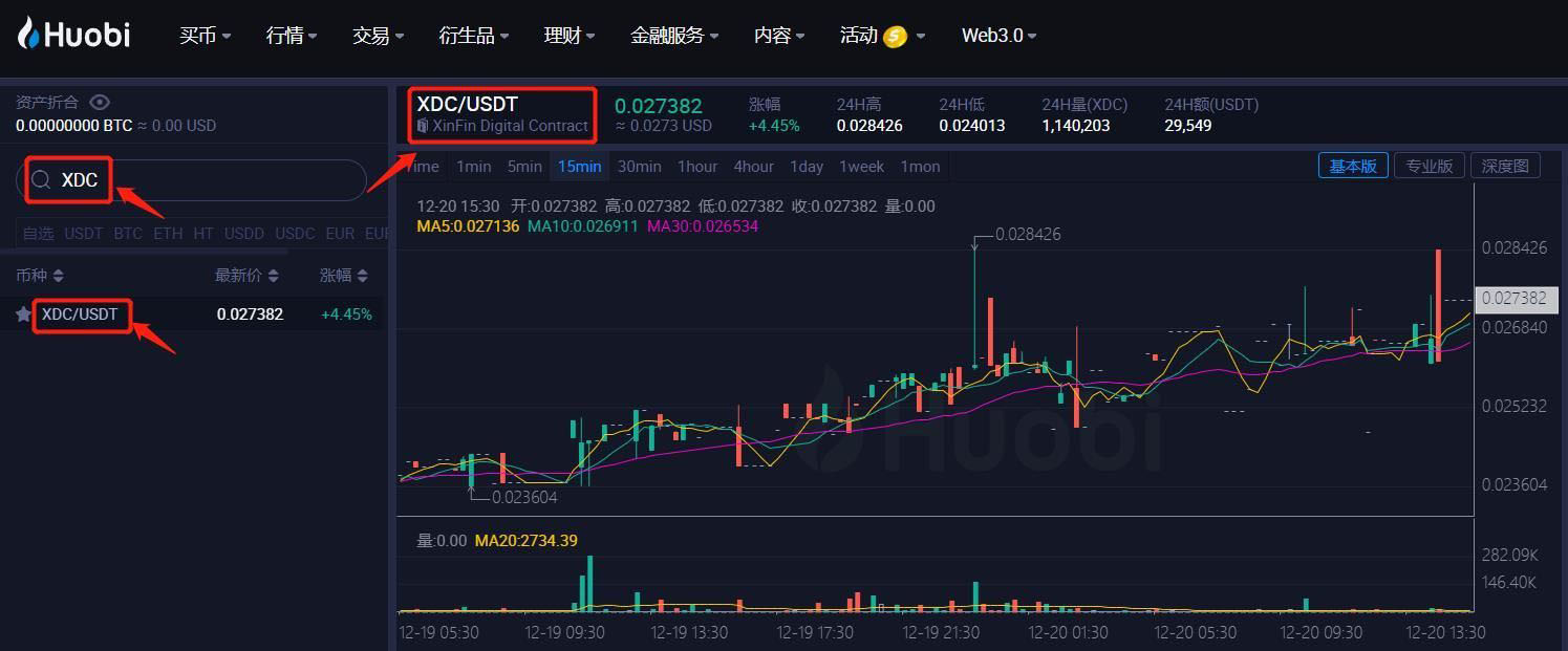 XDC币怎么样?XDC是龙头币吗?XDC币还值得买吗?